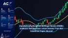 Exponentially Weighted Bollinger Bands (EWBB): Indikator Revolusioner untuk Deteksi Tren dan Volatilitas Super Akurat!