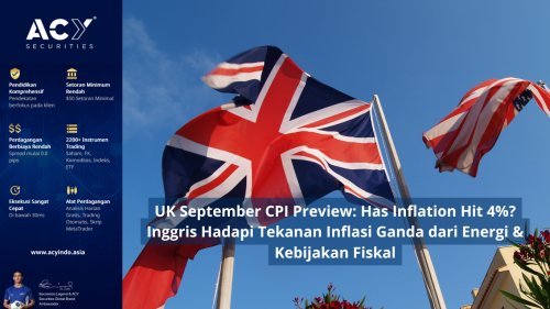 UK September CPI Preview: Has Inflation Hit 4%? — Inggris Hadapi Tekanan Inflasi Ganda dari Energi & Kebijakan Fiskal