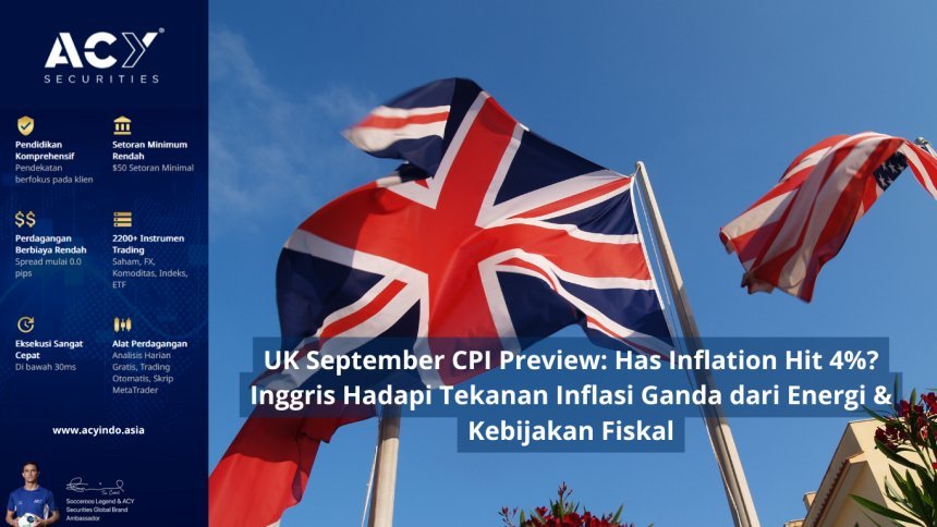 UK September CPI Preview: Has Inflation Hit 4%? — Inggris Hadapi Tekanan Inflasi Ganda dari Energi & Kebijakan Fiskal